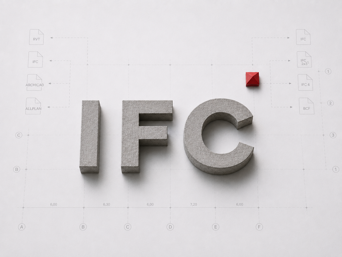 Dreidimensionale Buchstaben IFC auf einem Bauplan mit Dateiformat-Diagrammen als Symbol für den Standard IFC, die IFC Datei und die herstellerneutrale IFC Schnittstelle.
